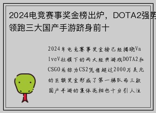 2024电竞赛事奖金榜出炉，DOTA2强势领跑三大国产手游跻身前十